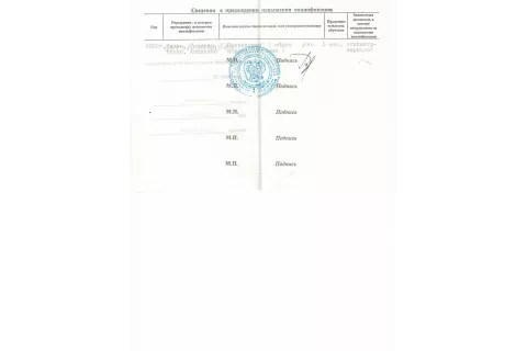 Свидетельство о прохождении повышения квалификации, 2 страница